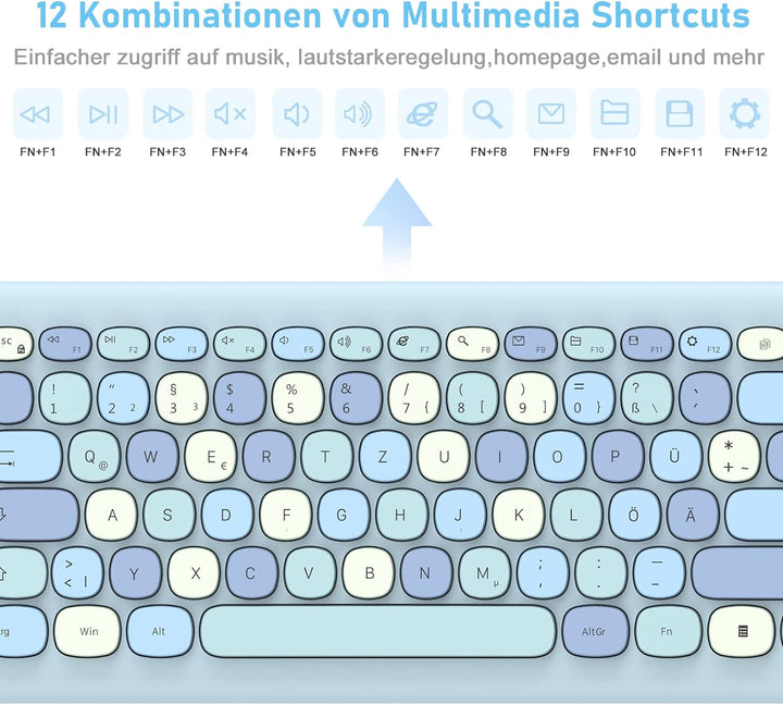PINKCAT Tastatur Maus Set kabellos farbig, 2.4G Bunte Funktastatur mit Maus Retro Tastatur Cute Wire