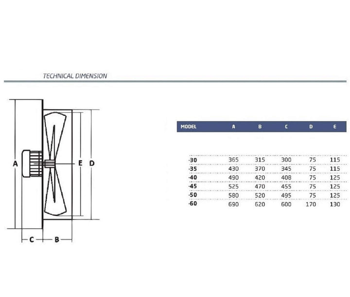 Uzman-Versand 600mm Industrieventilator, abluftventilator Axialventilator Wandventilator