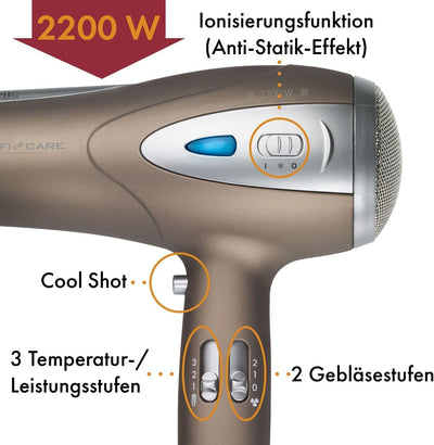 ProfiCare® Haartrockner mit Ionisierungsfunktion 2200W | extra leichter Reiseföhn 3 Leistungsstufen