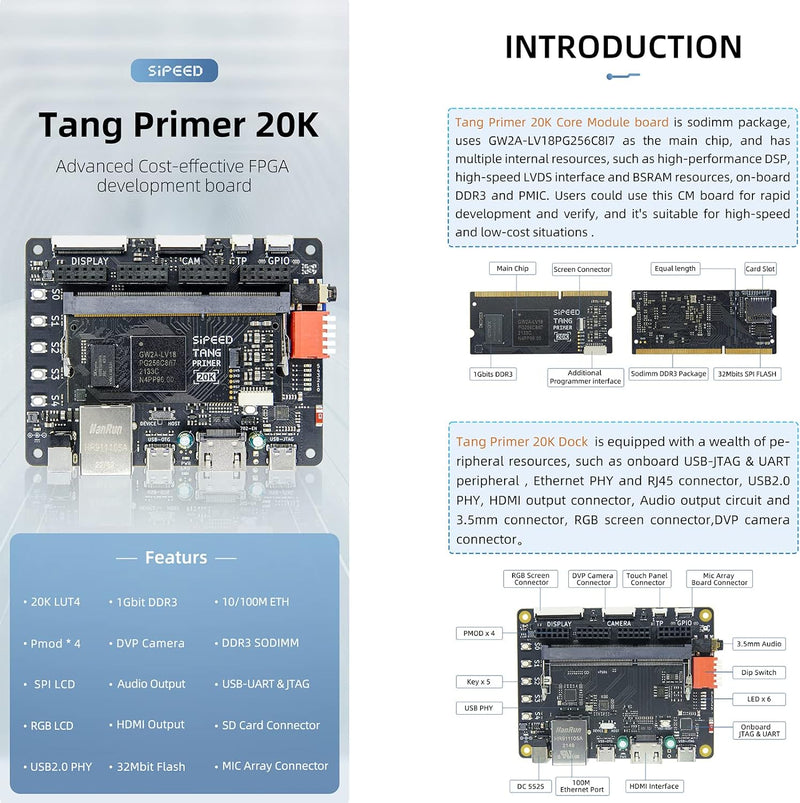 youyeetoo Sipeed Tang Primer 20K FPGA Development Board MCU, mit LUT4, PMOD Port *4, für RISC-V und