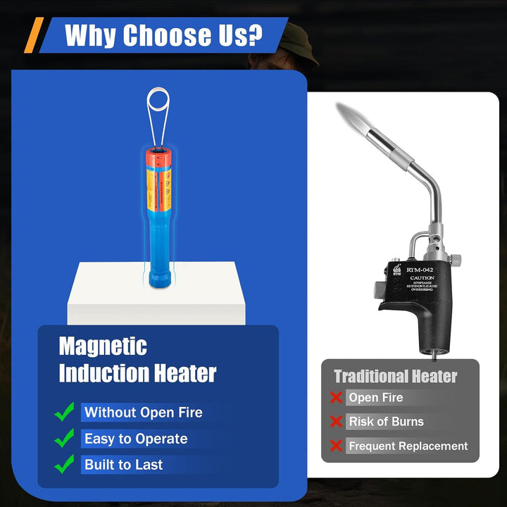 Begoniape 1100W Magnetisches Induktionsheizungs-Set, Flammenloses LED-Licht Ergonomischer Handgriff