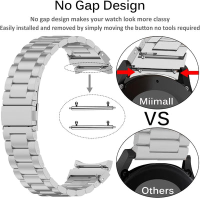 Miimall Kompatibel mit Samsung Galaxy Watch 6/5/4 Armband 40mm 44mm, Titanstahl Metall Doppelte Falt