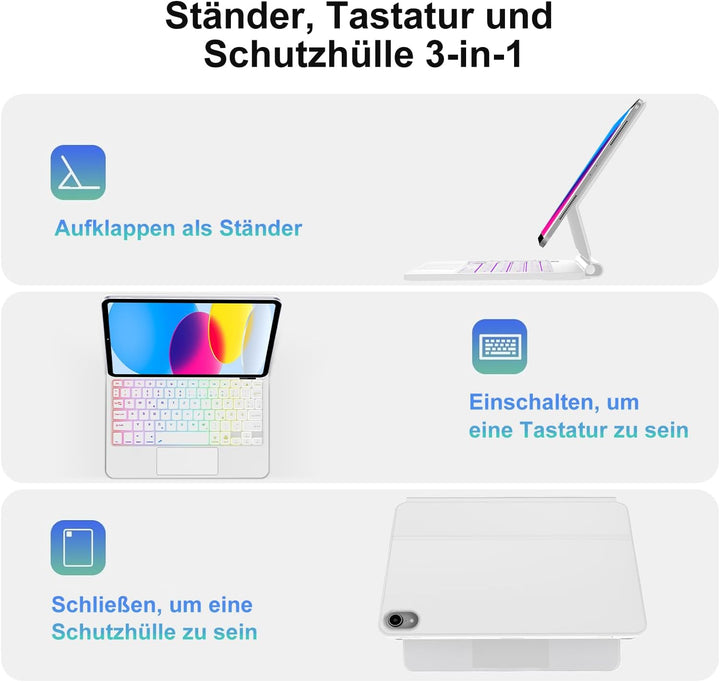 SENGBIRCH Magic Tastatur für iPad A16 11. 2025/10. 10.9" 2022 - Deutsches QWERTZ Hintergrundbeleucht