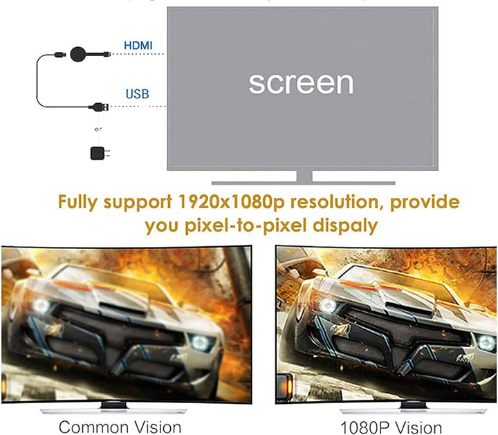 TVPeCee Wireless HDMI Streaming: 2er Pack WLAN-HDMI-Streaming-Empfänger für Miracast, AirPlay & DLNA