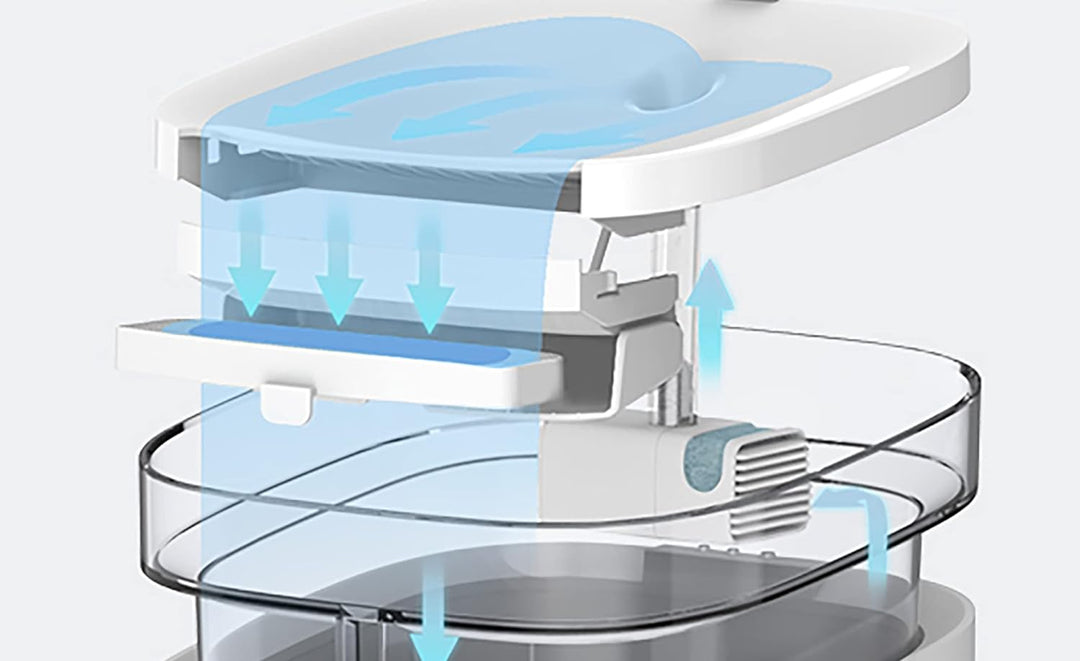 Xiaomi Smart Pet Water Fountain Automatischer Trinkbrunnen für Katzen & Hunde (4-fache Tiefenfilteru