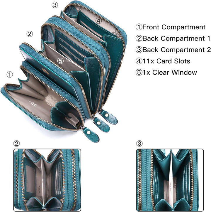 SENDEFN Handytasche zum Umhängen - Handy Umhängetasche Damen Handytasche Leder Handytasche mit Geldb