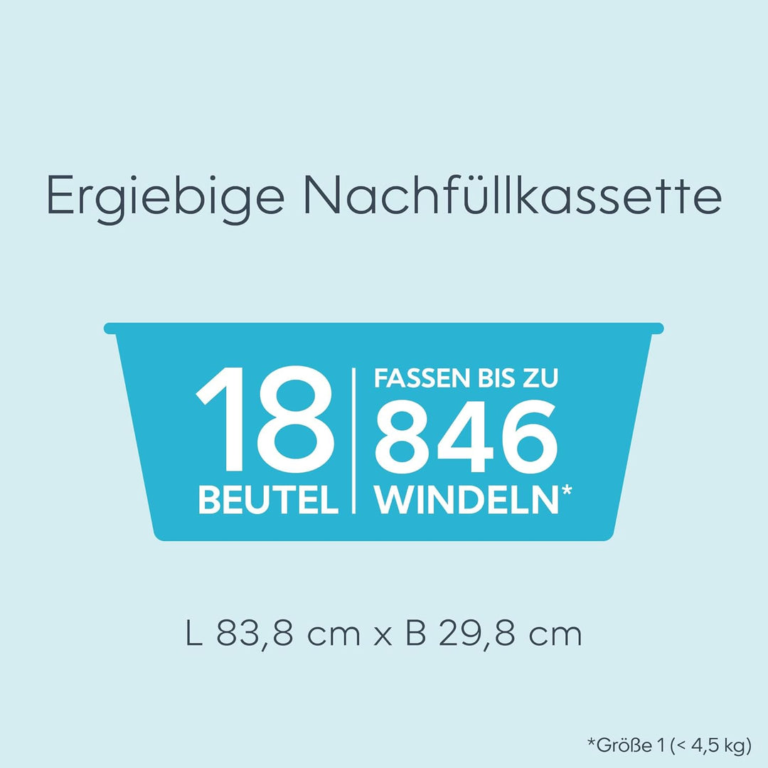 Diaper Genie - 2er-Pack Original Easy Roll Nachfüllungen 2x18 Beutel kompatibel mit Diaper Genie Pla