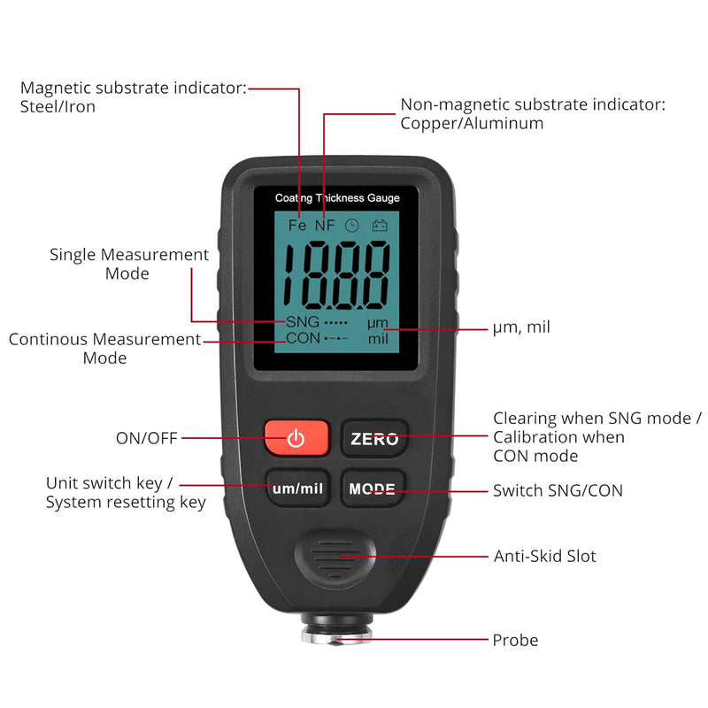 XUNTOP Schichtdickenmessgerät Dickenmessgerät Lack Auto 0-1500μm mit LCD Display Automatische Ablesu