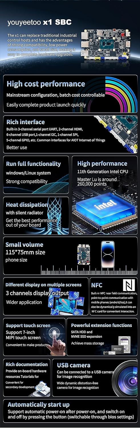 youyeetoo X1 – N5105 x86 Windows Einplatinencomputer – Dualer 4K-Medienserver – Duale M.2-Steckplätz