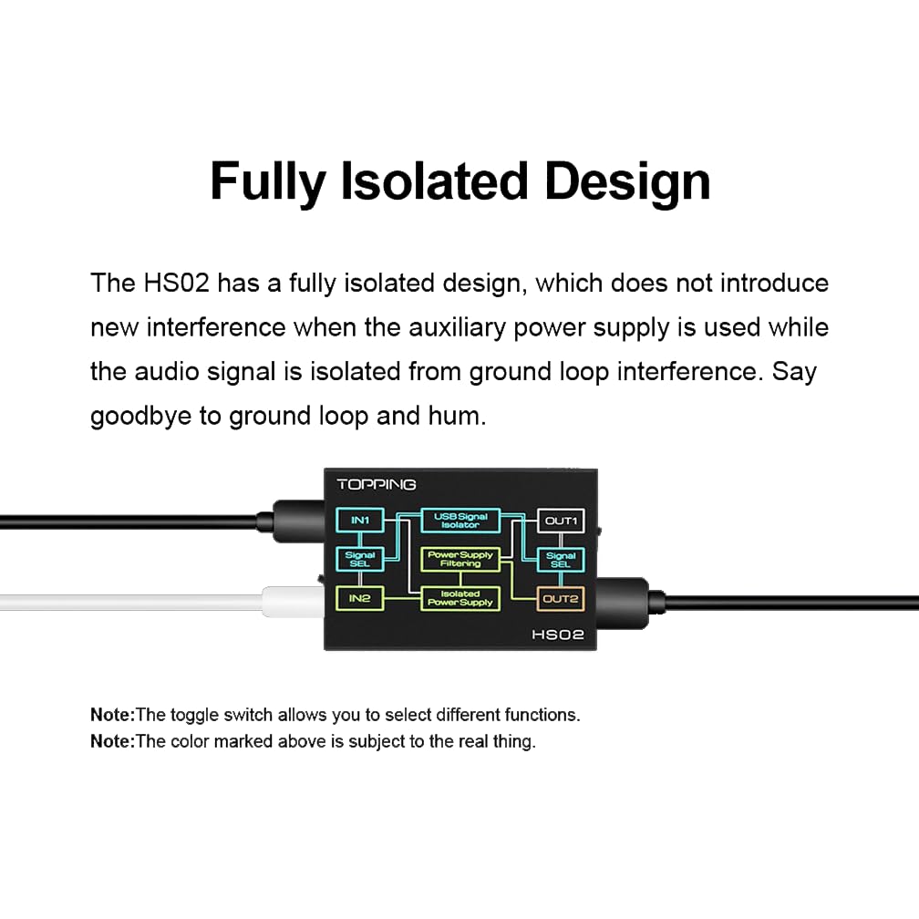 TOPPING HS02 USB 2.0 Audio Isolator USB-B/Type-C Input Type-A/Type-C Output Low Lantency Isolatation