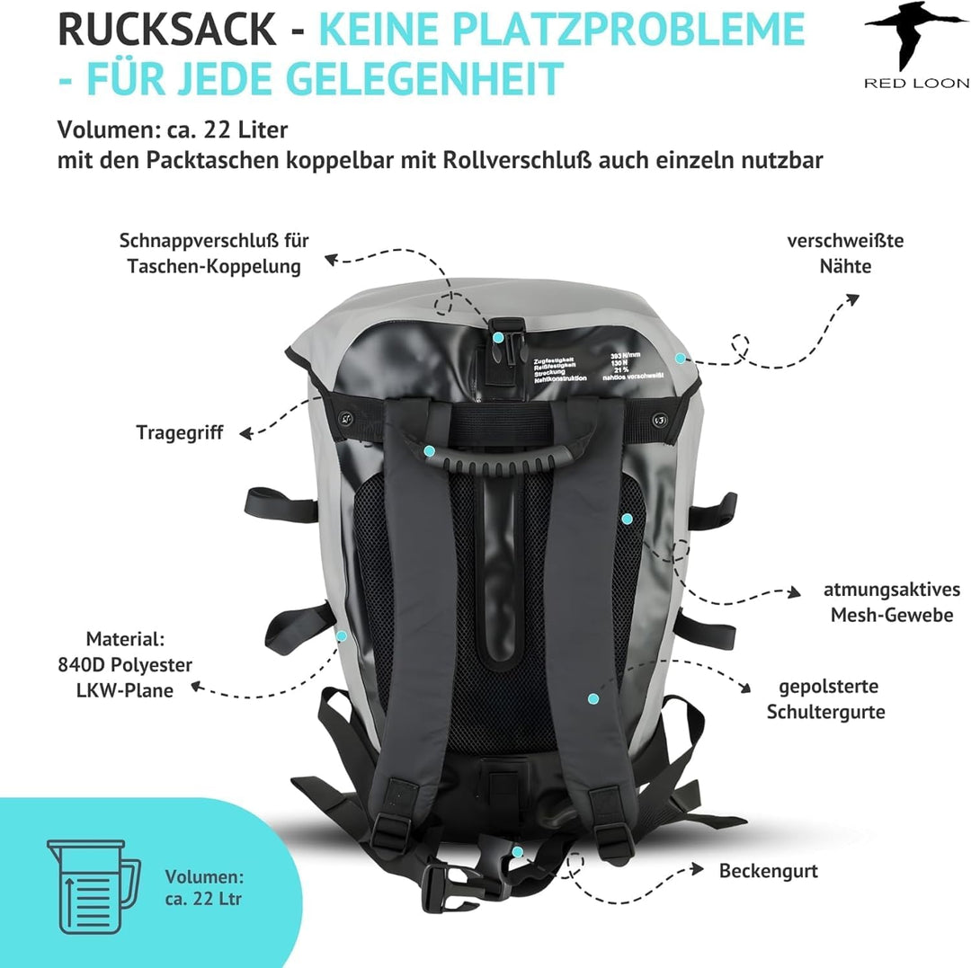Red Loon 3er Set 2 x robuste Fahrradtasche aus LKW-Plane 1 x Fahrrad-Rucksack – wasserdichte Doppelp