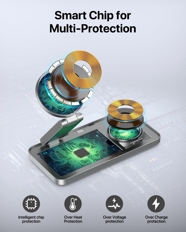 Kabelloses Ladegerät mit Mag-Safe, 3 in 1 Ladestation für Apple Faltbar Induktive Wireless Charger f