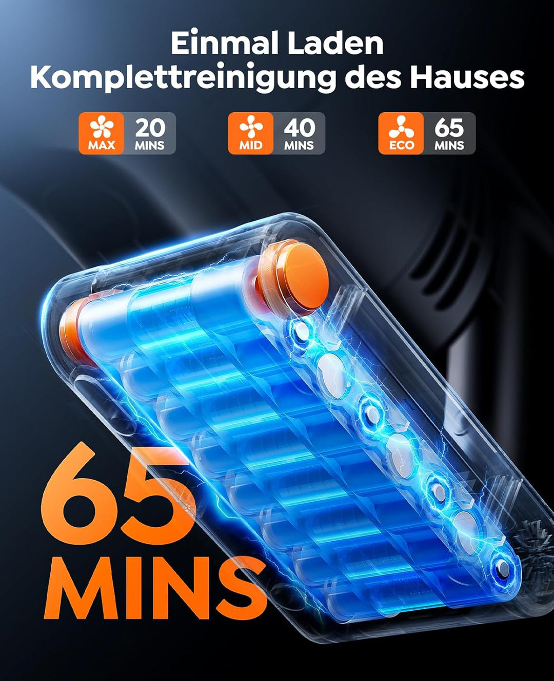 Fieety Akku Staubsauger,600W/50kPa/65Min Staubsauger Kabellos mit Wandmontierte Ladestation, Aromath
