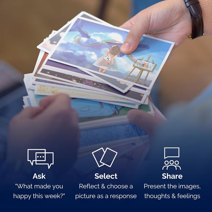 metaFox Dreamland - Inspirational Postcards Pack for Coaching & Self-Reflection Englisch, Englisch