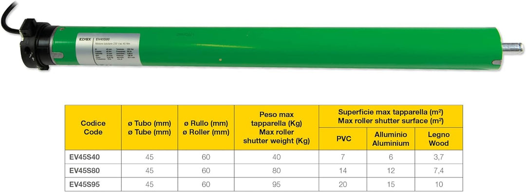 Vimar EV45S80 Rohrmotor 230V~, Hubkraft 80kg, achteckige Adapter 60mm, komplett mit Befestigungsklam
