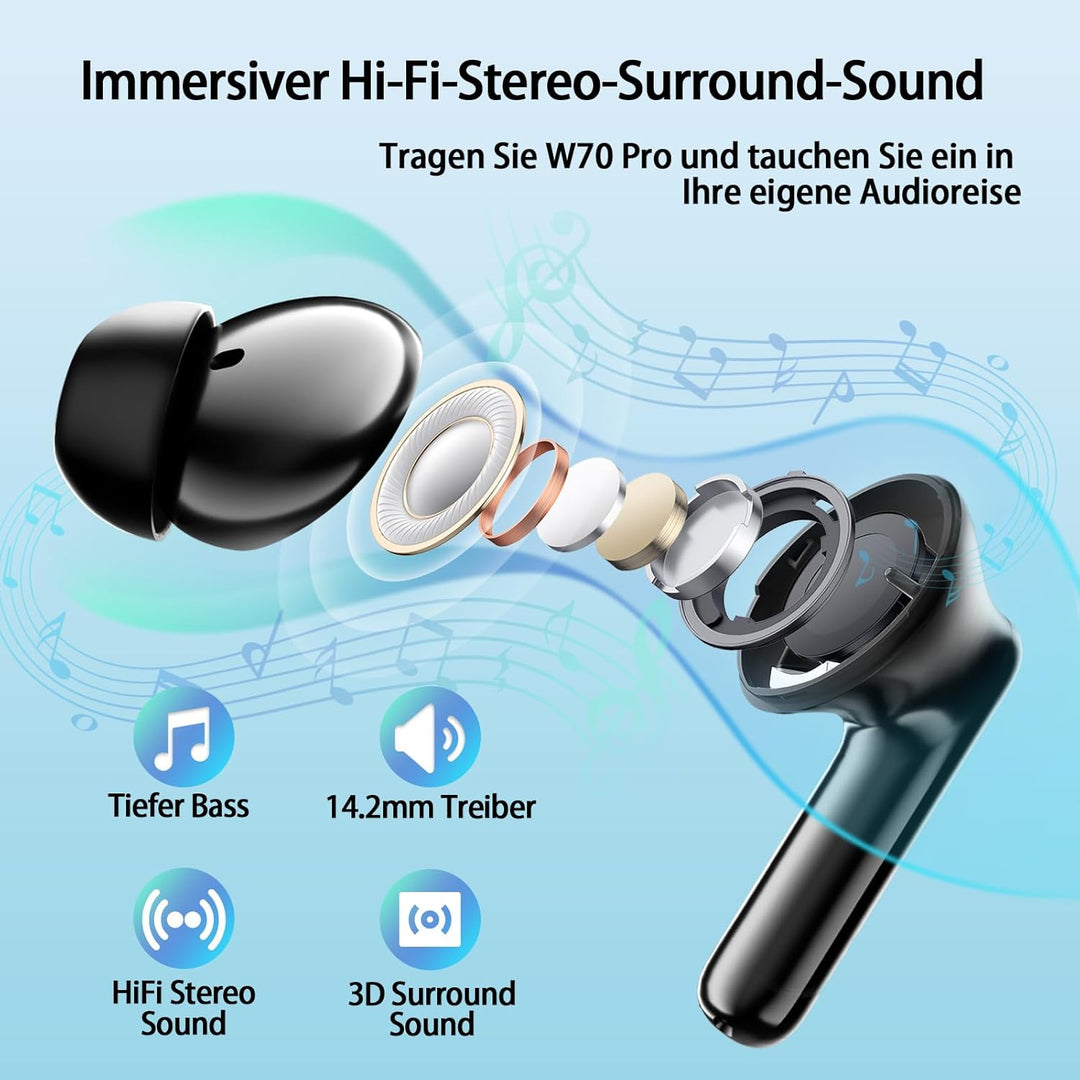 Bluetooth Kopfhörer In Ear, Kabellose Kopfhörer Bluetooth 5.4 mit 4 ENC Mikrofonen, 46 Std Spielzeit