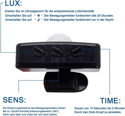 Depuley 2er LED Aussenleuchte mit Bewegungsmelder 180°Einstellbar, 20W Strahler Aussen mit Doppelkop