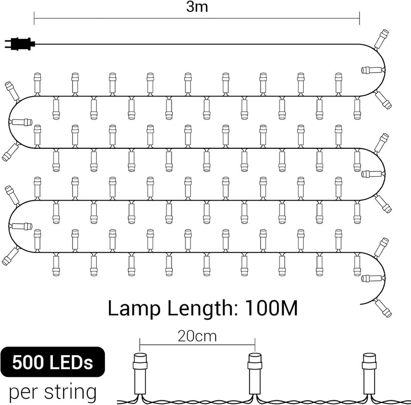 GlobaLink 500LED Weihnachtsbeleuchtung Aussen, 100M Lichterkette Aussen Strom Cluster Lichterkette W