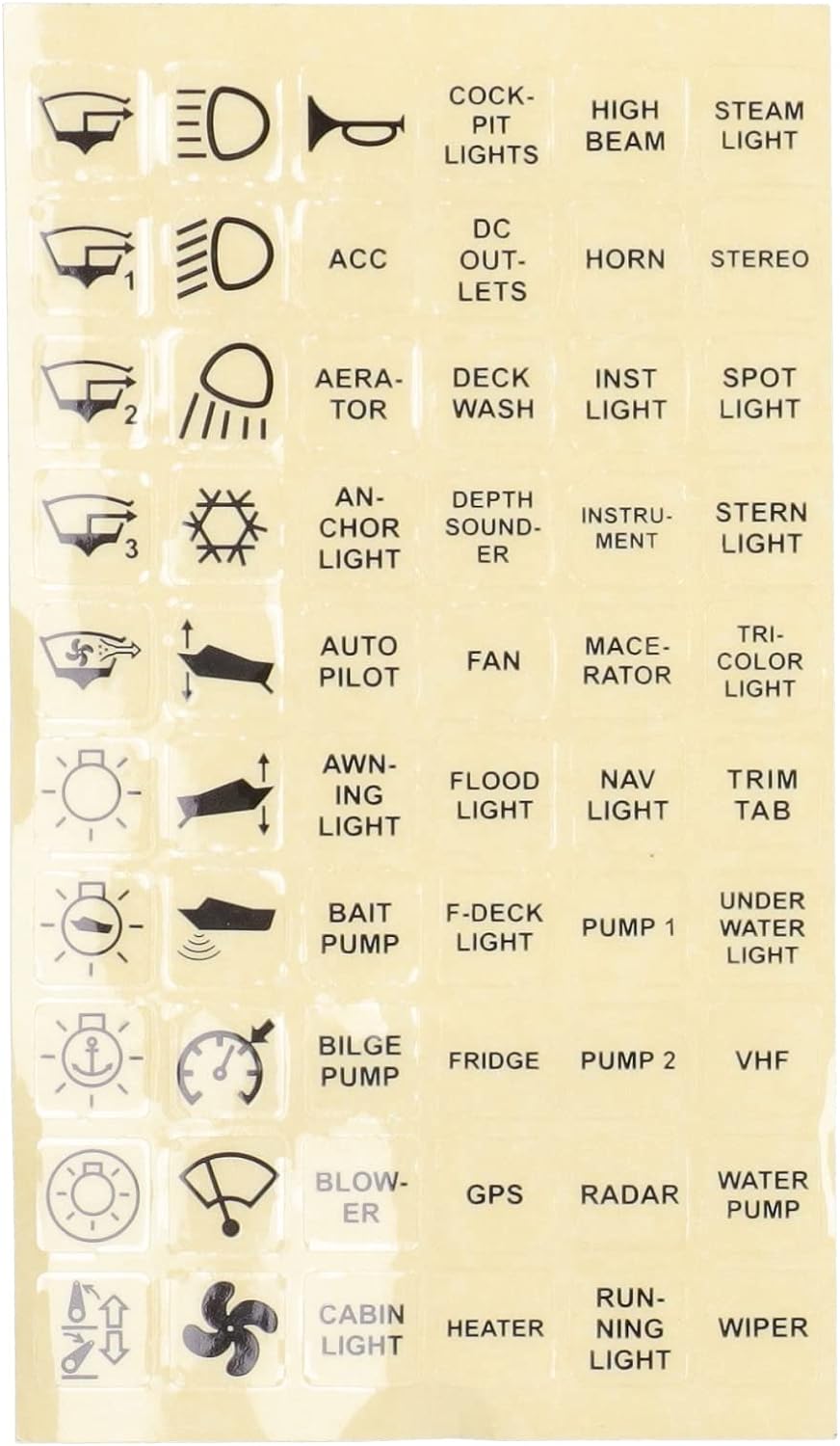 Control Switch Panel，Yctze 10P Membran Control Switch Panel Bluetooth-APP-Steuerung mit Hintergrundb
