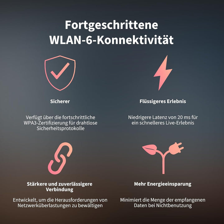 Aqara 2K Innenraum-Sicherheitskamera E1, Schwenken & Neigen, HomeKit Secure Video, Zwei-Wege-Audio,