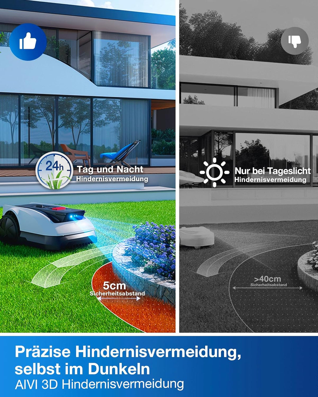 ECOVACS Goat O800 RTK Care Kit Mähroboter Ohne Begrenzungskabel, 800m², LiDAR-Gestützte RTK+Vision N
