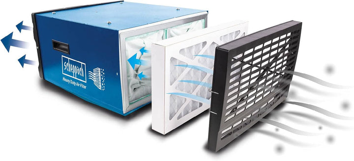 Scheppach Luftreiniger HDA-14 | 740 m³/h Luftfilterleistung | für Werkstätten bis 400m² | 3 Stufen F