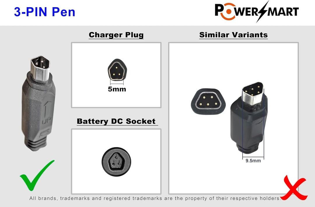 PowerSmart 2A 42V Netzteil Ladegerät für Fischer (Baujahr 2021 + 2022) 36V Akkus Viator 4.1i, Viator