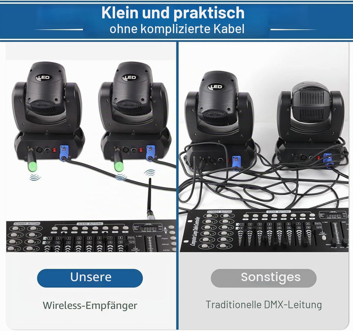 Wireless DMX, Kabelloser DMX512-Empfänger mit integriertem Akku, verwendet mit DMX Controller, für M