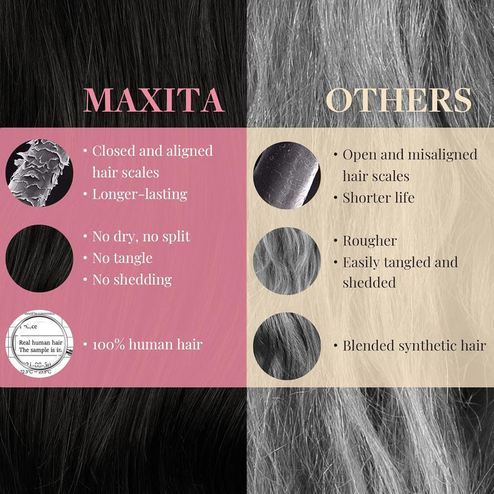 MAXITA Echthaar Extensions Clip, 40cm 16 Zoll 120g 7 Stück Naturschwarz Clip in Extensions Echthaar