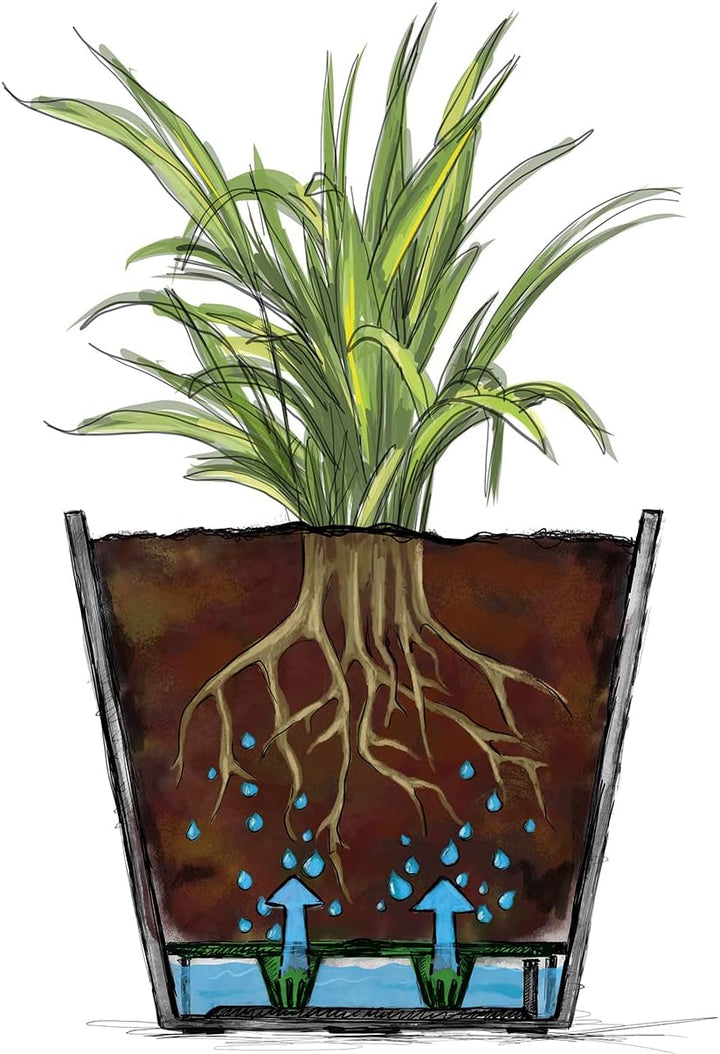 Scheurich Groove+ 30, Pflanzgefäss/Pflanzkübel, rund, Farbe: Carbon, hergestellt mit recyceltem Kuns