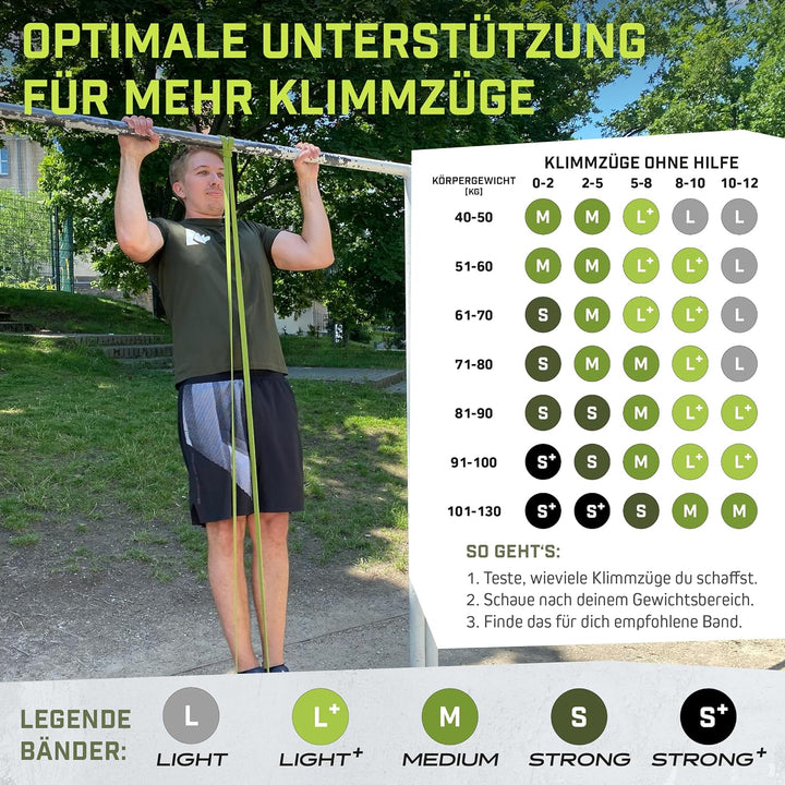 Wild Instincts® Premium Widerstandsbänder Krafttraining/Pull Up Band für Klimmzüge, Fitnessbänder Se