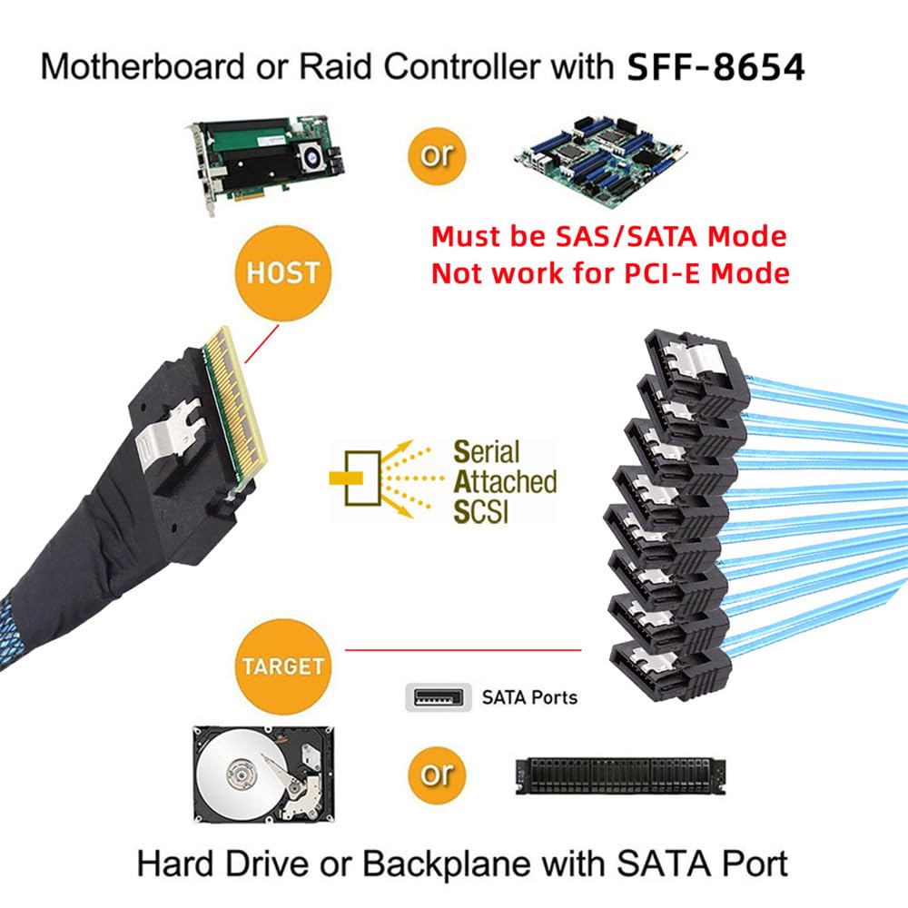 cablecc SAS 4.0 Slimline SFF-8654 8i 74pin Host Raid auf 7pin 8 SATA Zielfestplatten-Fanout-Raid-Kab