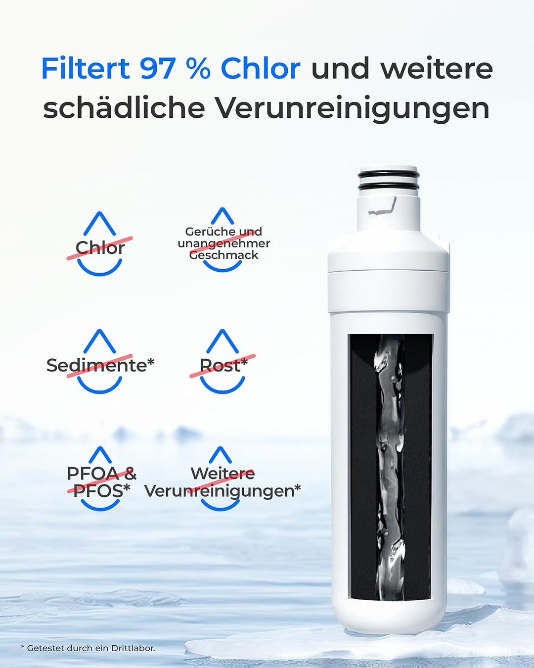 Waterdrop Kühlschrank Wasserfilter und Luftfilter Ersatz für LG® LT1000P® | Ersatz für LG® LT1000P®,