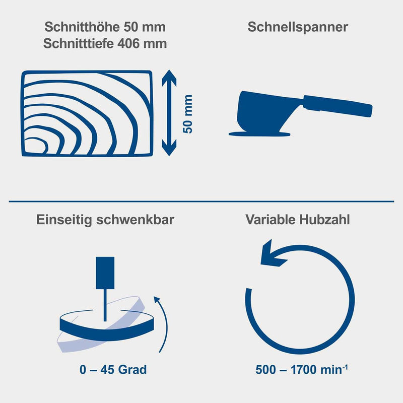 Scheppach Dekupiersäge SD1600V Modellbausäge 120W Leistung | 50mm Durchlasshöhe und flexibler Gebläs