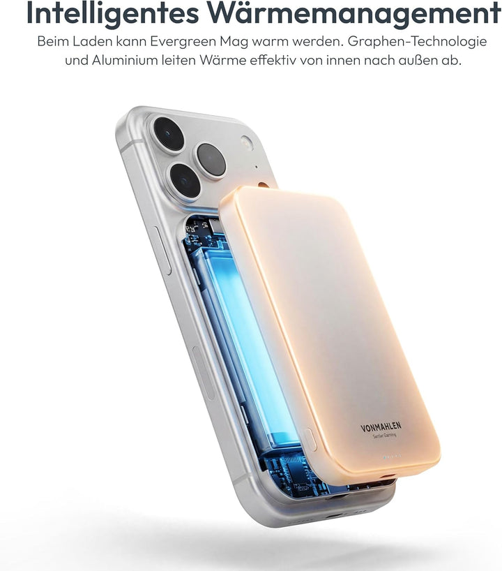 VONMÄHLEN Evergreen Mag - Wireless Powerbank kompatibel mit MagSafe - Ultra Thin, Tragbares Ladegerä