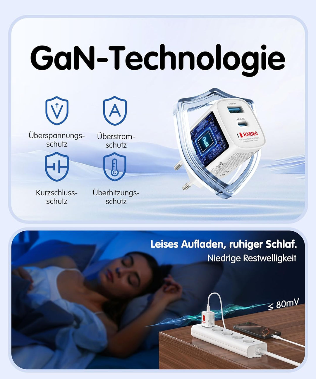 Haribo 45W USB C Ladegerät, 2-Port Schnellladegerät PPS USBC Netzteil GaN Charger für Samsung Galaxy