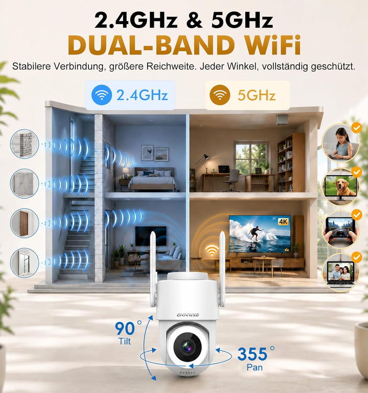 2K Überwachungskamera Aussen WLAN Dualband 2,4/5 GHz Kamera Überwachung Aussen, Farb-Nachtsicht, Bew