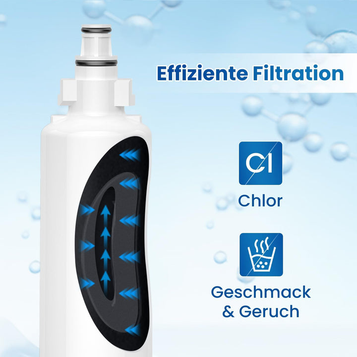 GOLDEN ICEPURE 257760 Kühlschrank-Wasserfilter, kompatibel mit Panasonic CNRAH-257760, CNRAH- 125950