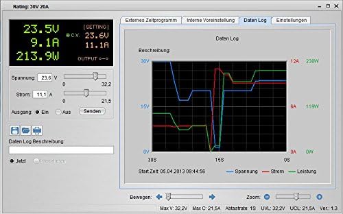 PeakTech 1580 – Labornetzgerät DC 1-32V / 0-30A mit USB, LED-Anzeige, DC-Schaltnetzteile, Stromverso