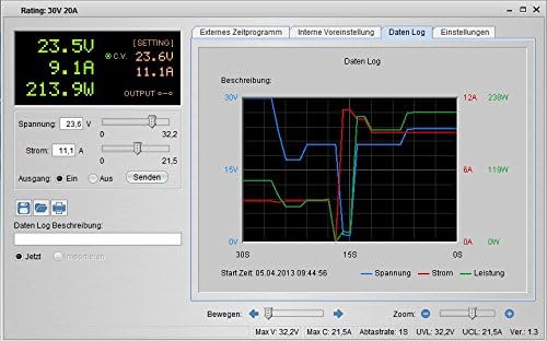 PeakTech 1570 – Labornetzgerät DC 1-16V / 0-60A mit USB, LED-Anzeige, DC-Schaltnetzteile, Stromverso