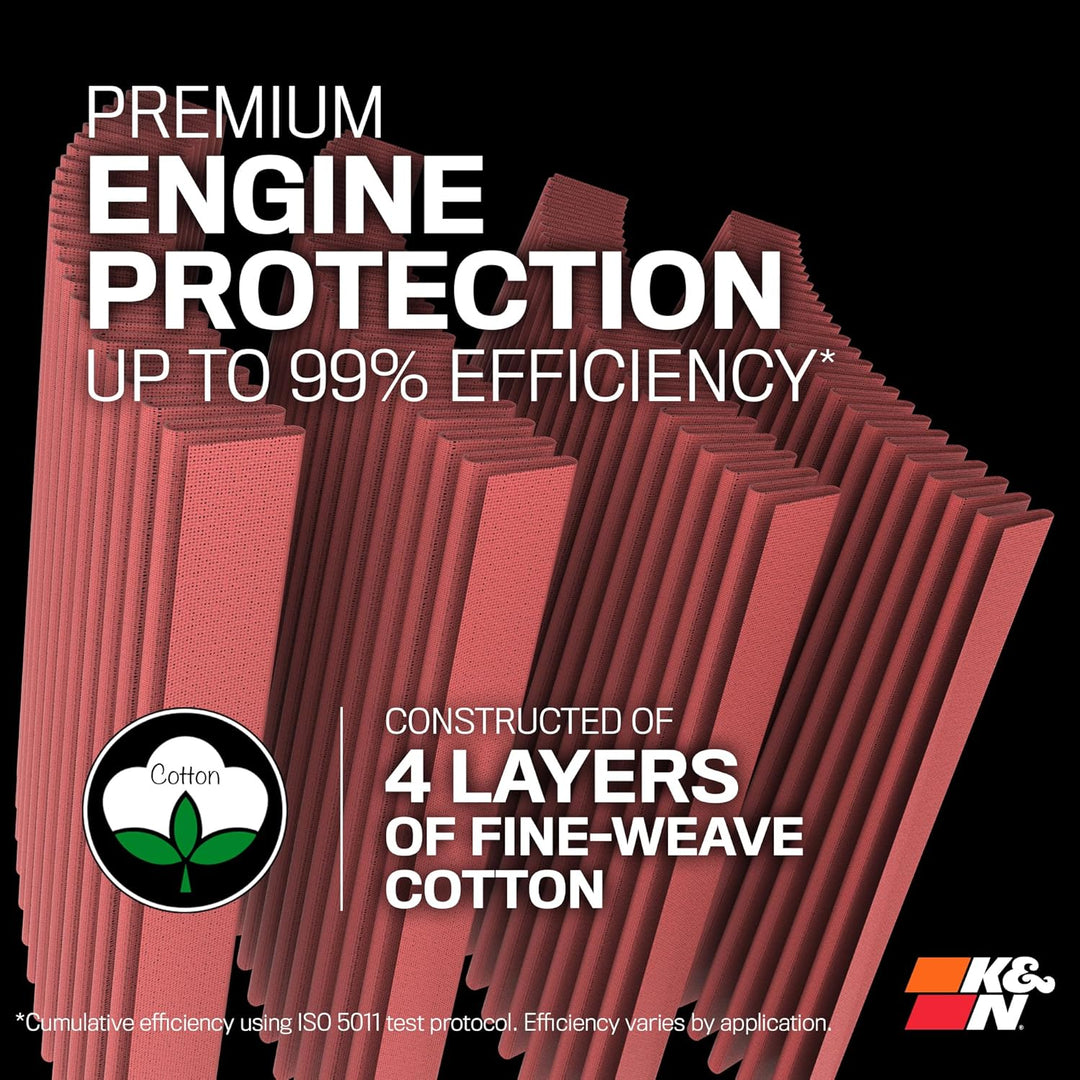 K&N Universeller Klemm-Lufteinlassfilter: Hochleistung, Premium, waschbar, Ersatzfilter: Flanschdurc