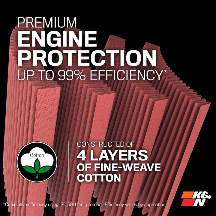 K&amp;N RE-0910 Waschbarer und wiederverwendbarer KFZ und Motorrad Gummi Universalluftfilter, Rot