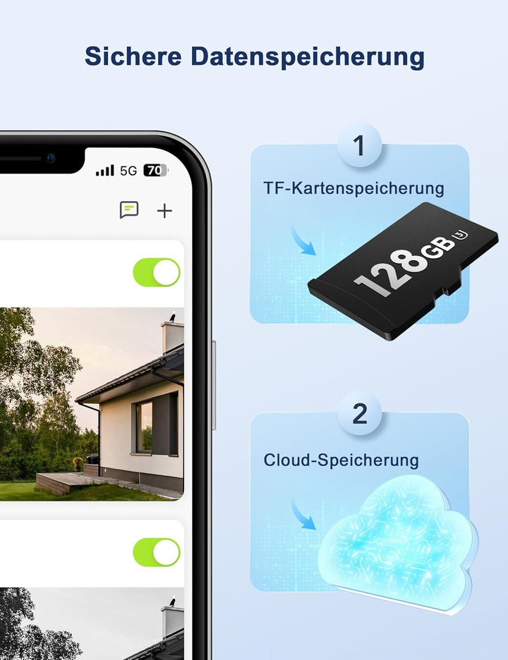 GNCC GK2 WLAN Überwachungskamera Aussen mit KI-Bewegungserkennung, 1080P, 360°-Schwenk-Neige-Funktio