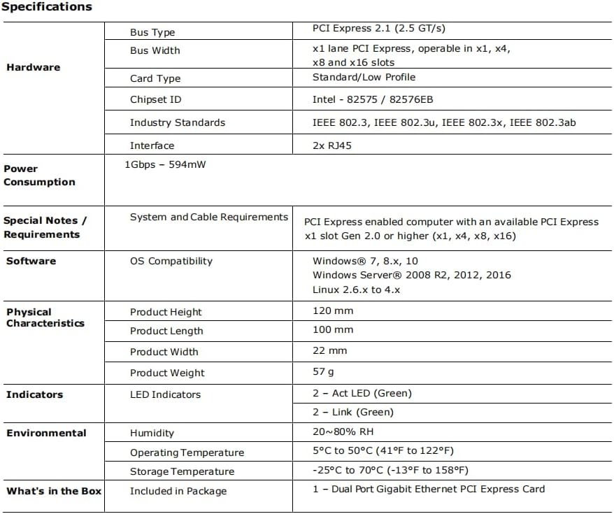 Dual-Port PCIe Gigabit Netzwerkkarte PCI Express Gigabit Ethernet Adapter mit Intel 82575/6 Ports PC