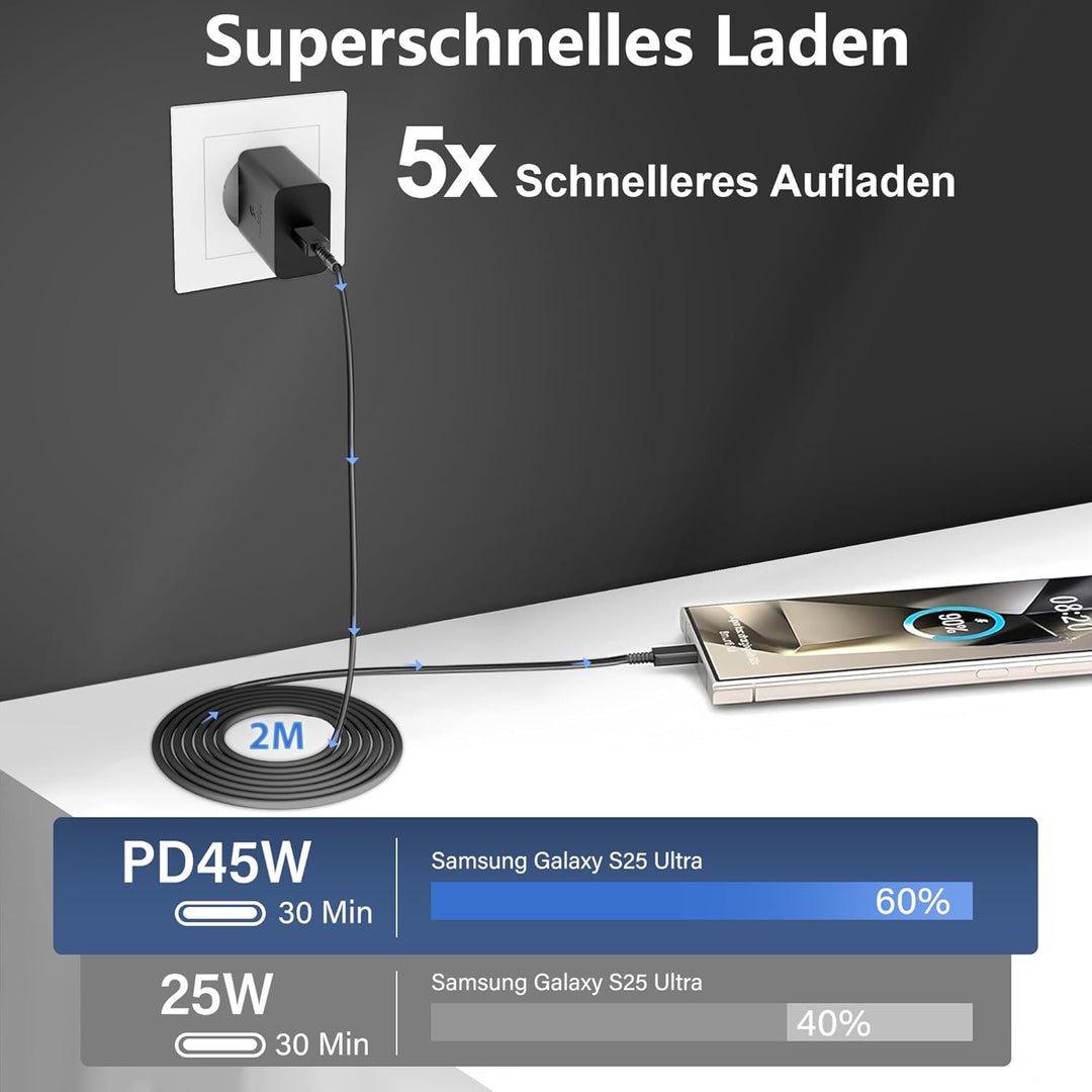 45W USB C Schnellladegerät Ladekabel für Samsung Galaxy S25 S24 S23 S22 S21 Ultra S20 A56 A55 A54 A5