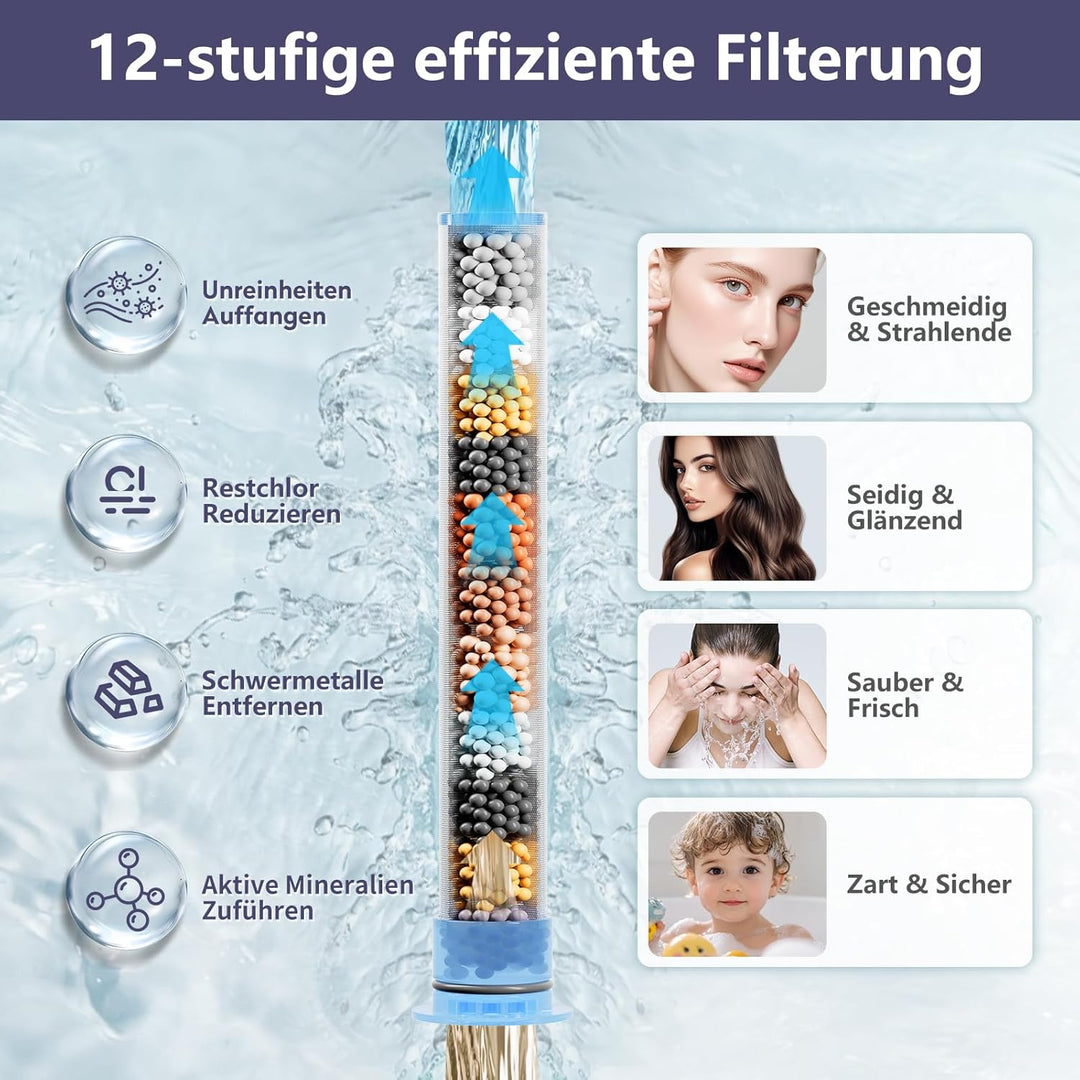 KAIYING Wassersparender Duschkopf mit Filter Gegen Kalk für Hartes Wasser, 3+1 Sprühmodi Duschbrause