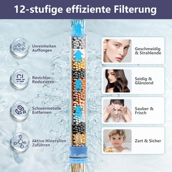 KAIYING Wassersparender Duschkopf mit Filter Gegen Kalk für Hartes Wasser, 3+1 Sprühmodi Duschbrause
