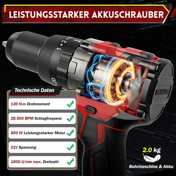 130Nm Akkuschrauber mit Schlagbohrfunktion - 21V Bürstenloser Akkubohrer mit 4.0Ah Akku & Ladegerät,
