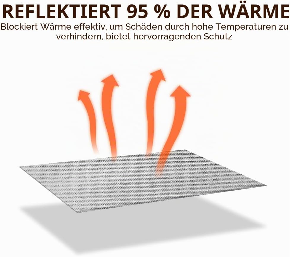 Aluminisierte Hitzeschutz 60x380cm Hitzeschutzmatte Selbstklebend Rückseite, Kleberücken Aluminium G