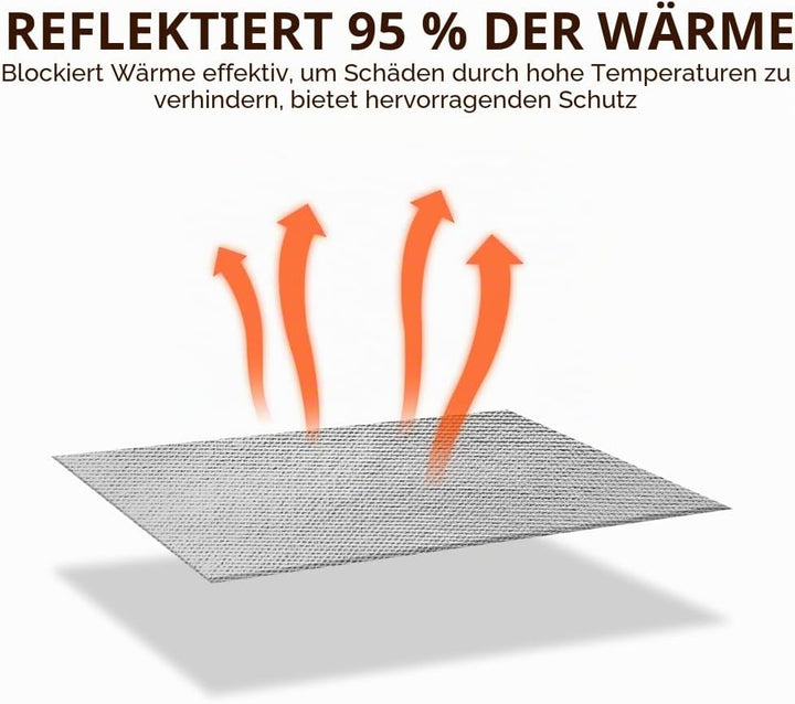 Aluminisierte Hitzeschutz 100x180cm Hitzeschutzmatte Selbstklebend Rückseite,Kleberücken Aluminium G